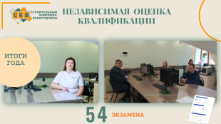 Итоги НОК за 2025 год