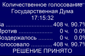 Госдума приняла закон о совершенствовании саморегулирования в строительстве